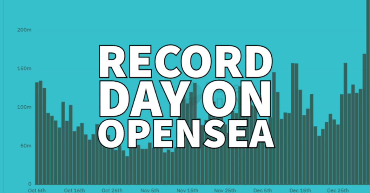 record day on opensea